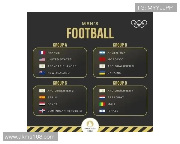 哪个州的足球明星数量最多揭示了美国足球的潜力与发展趋势